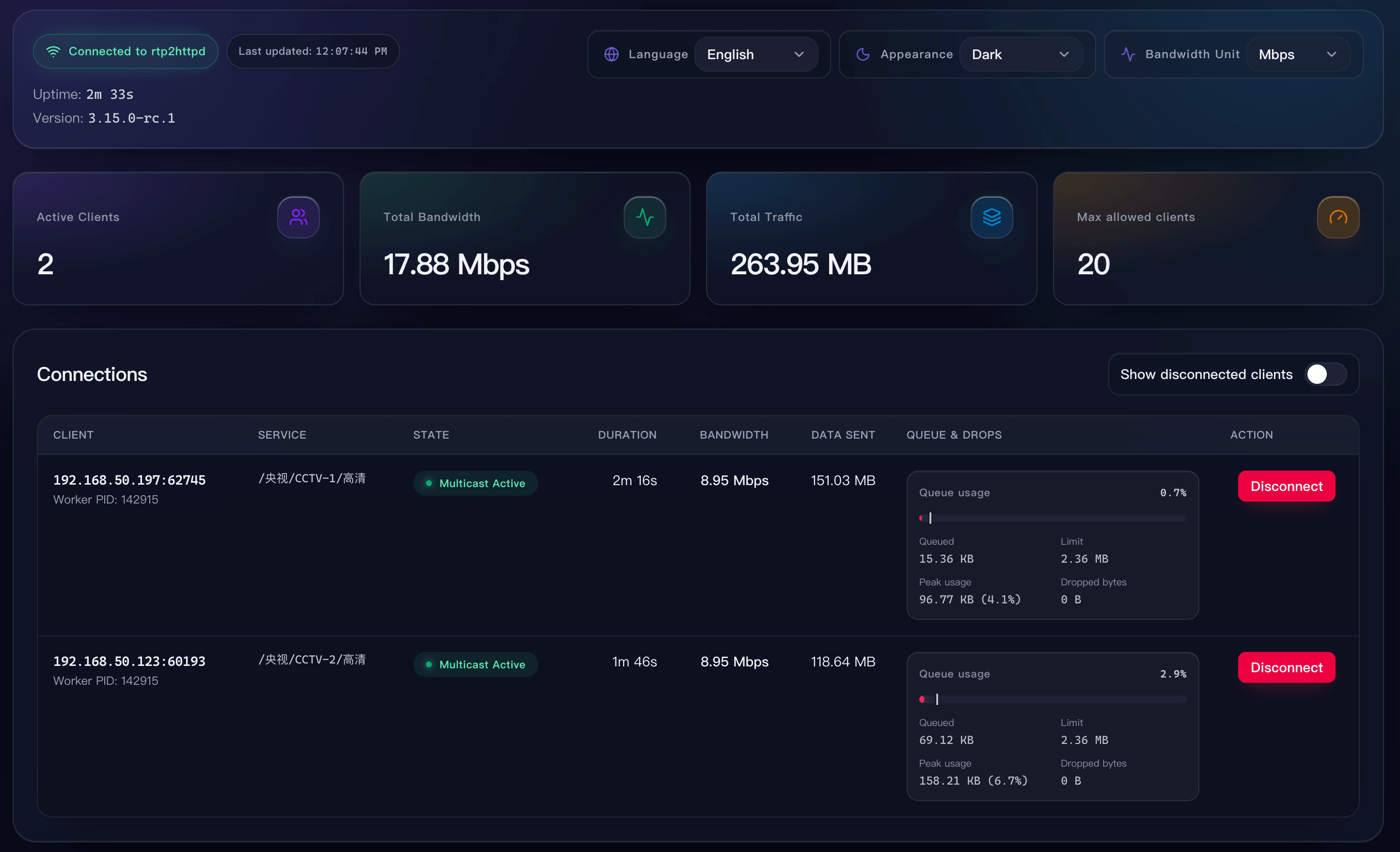 Real-time Status Monitoring